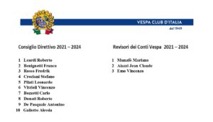 72° Congresso Vespa Club d’Italia – X Data Net  – 18, aprile 2021