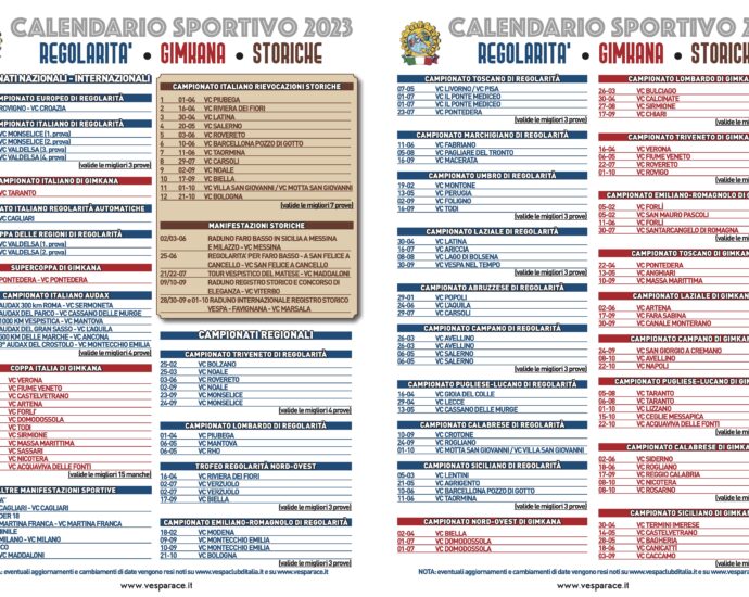Il calendario sportivo 2023 con i Campionati regionali